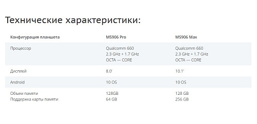 Сканер диагностический Autel MaxiSys MS906 Max, DoIP Сканер диагностический Autel MaxiSys MS906 Max, DoIP