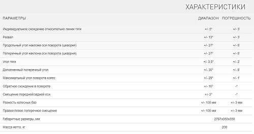 Стенд регулировки углов установки колес Зенит-3D SIVIK С2КС (ямный с кабинетом, крепление на стену) Стенд регулировки углов установки колес Зенит-3D SIVIK С2КС (ямный с кабинетом, крепление на стену)