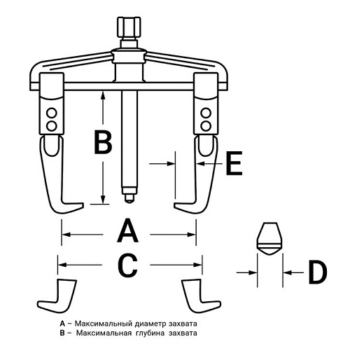 Съемник с двумя передвижными захватами (американский тип) 250 мм GARWIN Съемник с двумя передвижными захватами (американский тип) 250 мм GARWIN
