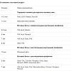 Набор для обслуживания стоек амортизаторов 22 предм. Jonnesway AL010073 Набор для обслуживания стоек амортизаторов 22 предм. Jonnesway AL010073