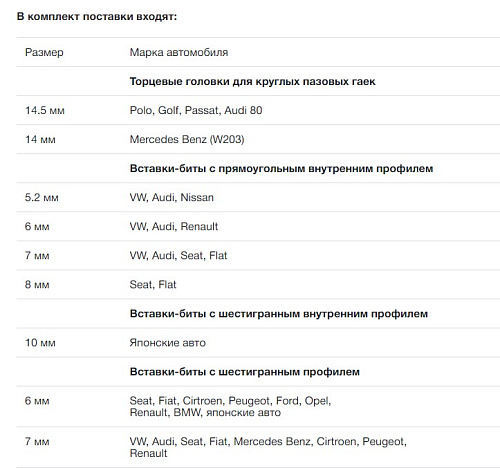 Набор для обслуживания стоек амортизаторов 22 предм. Jonnesway AL010073 Набор для обслуживания стоек амортизаторов 22 предм. Jonnesway AL010073