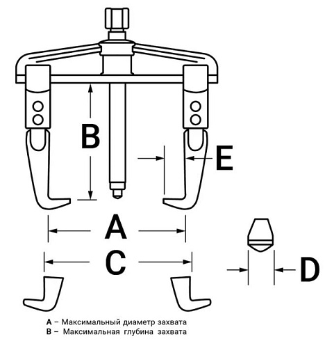 Съемник с двумя передвижными захватами (американский тип) 130 мм GARWIN Съемник с двумя передвижными захватами (американский тип) 130 мм GARWIN