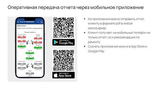 Стенд регулировки углов установки колес Зенит-3D комплектация ТЛ2ПС, 2-е поколение,сенсорный монитор Стенд регулировки углов установки колес Зенит-3D комплектация ТЛ2ПС, 2-е поколение,сенсорный монитор