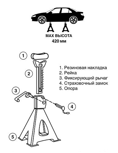 Подставка страховочная под машину 2 т (2 шт) 270-420 мм с доп. фиксатором AVS AS-02 Подставка страховочная под машину 2 т (2 шт) 270-420 мм с доп. фиксатором AVS AS-02