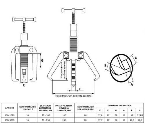 Съемник гидравлический универсальный 10 т усиленный Licota Съемник гидравлический универсальный 10 т усиленный Licota
