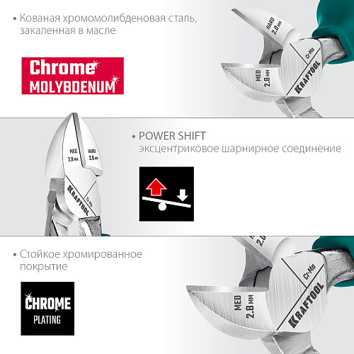 Набор шарнирно-губцевого инструмента 4 предм. KRAFTOOL Набор шарнирно-губцевого инструмента 4 предм. KRAFTOOL