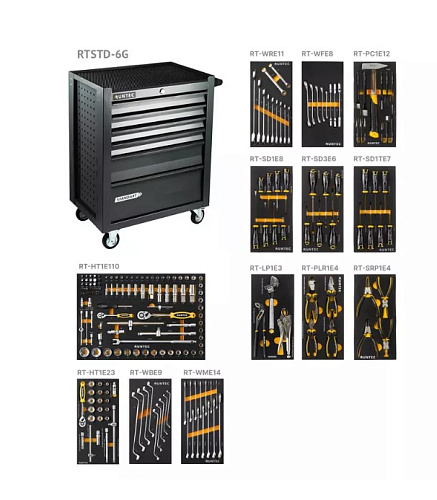 Тележка инструментальная 6 полок, 220 предм RUNTEC Standart Тележка инструментальная 6 полок, 220 предм RUNTEC Standart