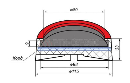 Накладка резиновая на лапы подъемников 115*33/98*9 мм СИВИК корд Накладка резиновая на лапы подъемников 115*33/98*9 мм СИВИК корд