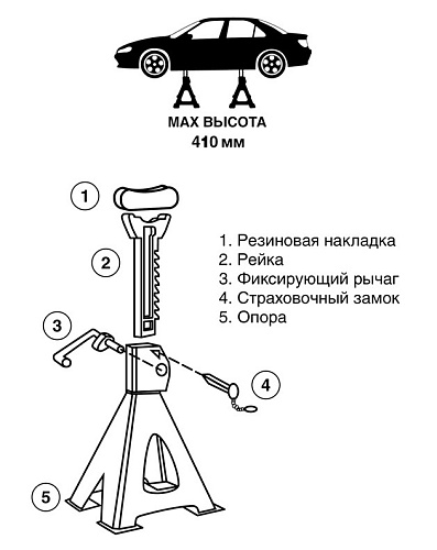 Подставка страховочная под машину 3 т (2 шт) 280-410 мм с доп. фиксатором AVS AS-03 Подставка страховочная под машину 3 т (2 шт) 280-410 мм с доп. фиксатором AVS AS-03