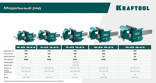 Тиски слесарные 200 мм поворотные стальные KRAFTOOL STEEL Тиски слесарные 200 мм поворотные стальные KRAFTOOL STEEL