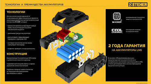 Аккумуляторная батарея 20 В, LMS, 4 Ач STEHER Аккумуляторная батарея 20 В, LMS, 4 Ач STEHER