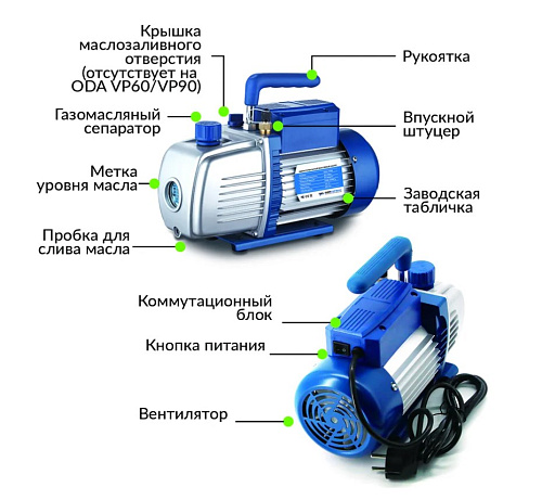 Насос вакуумный двухступенчатый 120 л/мин ОДА Сервис Насос вакуумный двухступенчатый 120 л/мин ОДА Сервис