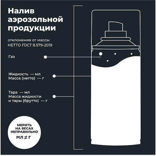 Смазка адгезионная 210 мл LAVR Смазка адгезионная 210 мл LAVR