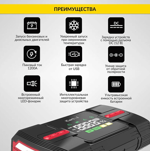 Пуско-зарядное устройство 12 В, 12 000 мАч, 600/1200 А с компрессором iCarTool Пуско-зарядное устройство 12 В, 12 000 мАч, 600/1200 А с компрессором iCarTool