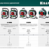 Удлинитель на катушке КГ 30 м, 4 гнезда, 3*1,5 кв.мм, 3700 Вт, IP44 KRAFTOOL K-315 Удлинитель на катушке КГ 30 м, 4 гнезда, 3*1,5 кв.мм, 3700 Вт, IP44 KRAFTOOL K-315