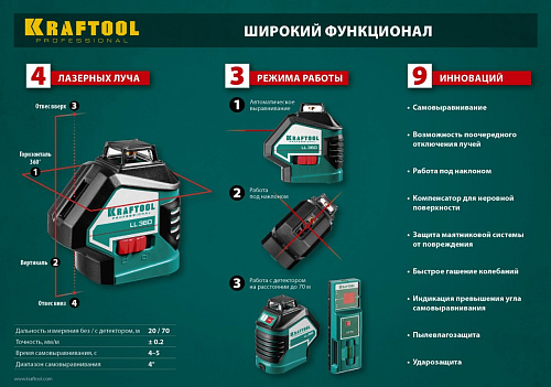 Нивелир лазерный KRAFTOOL LL360 #4 Нивелир лазерный KRAFTOOL LL360 #4