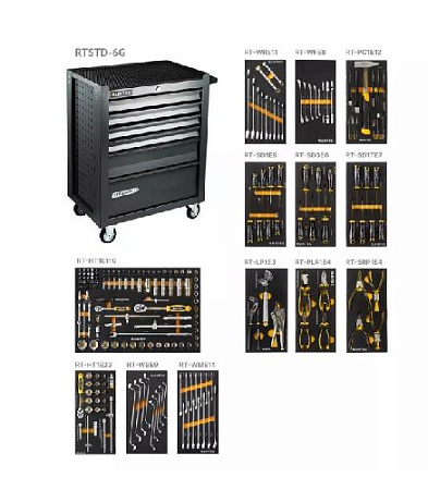 Тележка инструментальная 6 полок, 220 предм RUNTEC Standart Тележка инструментальная 6 полок, 220 предм RUNTEC Standart