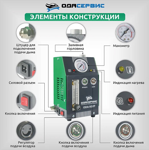 Дымогенератор с компрессором и насосом, 2 режима, 8 л/мин ОДА СЕРВИС ODA-SG07 Дымогенератор с компрессором и насосом, 2 режима, 8 л/мин ОДА СЕРВИС ODA-SG07