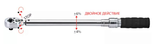 Ключ динамометрический 1" 300-1500 Нм, 1700 мм двухсторонний Licota Ключ динамометрический 1" 300-1500 Нм, 1700 мм двухсторонний Licota