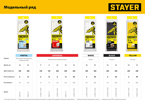 Стержень клеевой 11*200 мм, 40 шт, универсальные STAYER Universal Стержень клеевой 11*200 мм, 40 шт, универсальные STAYER Universal