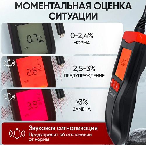 Тестер тормозной жидкости с функцией калибровки iCartool IC-150 Тестер тормозной жидкости с функцией калибровки iCartool IC-150