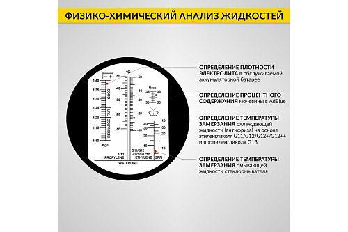 Рефрактометр 4в1 для антифриза, охлаждающей жидкости, электролита и AdBlue ICARTOOL Рефрактометр 4в1 для антифриза, охлаждающей жидкости, электролита и AdBlue ICARTOOL