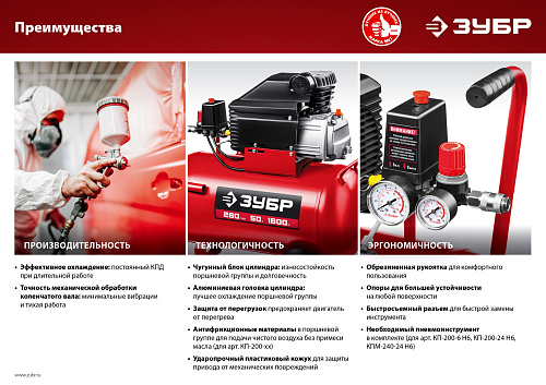 Компрессор безмасляный 6 л, 1,5 кВт, 200 л/мин, 8 бар, 220 В, с набором аксессуаров ЗУБР Компрессор безмасляный 6 л, 1,5 кВт, 200 л/мин, 8 бар, 220 В, с набором аксессуаров ЗУБР