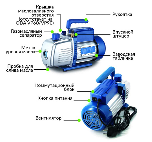 Насос вакуумный одноступенчатый 60 л/мин ОДА Сервис Насос вакуумный одноступенчатый 60 л/мин ОДА Сервис