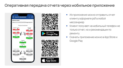 Стенд регулировки углов установки колес Зенит-3D комплектация ТЛ2КС, 2-е поколение,сенсорный монитор Стенд регулировки углов установки колес Зенит-3D комплектация ТЛ2КС, 2-е поколение,сенсорный монитор