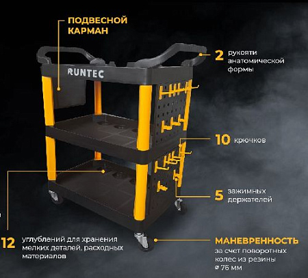 Тележка с тремя открытыми полками пластик (перфорация, крючки) RUNTEC Тележка с тремя открытыми полками пластик (перфорация, крючки) RUNTEC