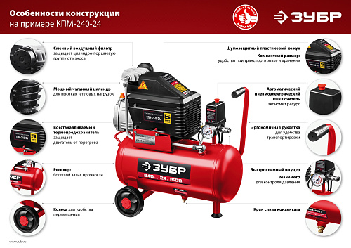 Компрессор масляный прямой привод 24 л, 1,5 кВт, 240 л/ мин, 8 бар, 220 В с аксессуарами ЗУБР Компрессор масляный прямой привод 24 л, 1,5 кВт, 240 л/ мин, 8 бар, 220 В с аксессуарами ЗУБР