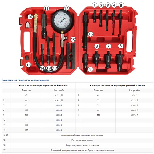 Компрессометр дизельный 17 предм, 0-70 бар Car-Tool CT-H001 Компрессометр дизельный 17 предм, 0-70 бар Car-Tool CT-H001