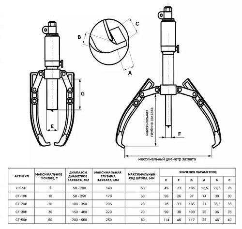 Съёмник гидравлический со встроенным насосом самоцентрирующийся 10 т GARWIN СГС-10У Съёмник гидравлический со встроенным насосом самоцентрирующийся 10 т GARWIN СГС-10У