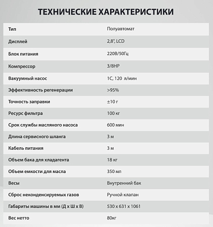Установка для заправки кондиционеров полуавтомат R134a SIVIK ФРЕО Старт Установка для заправки кондиционеров полуавтомат R134a SIVIK ФРЕО Старт