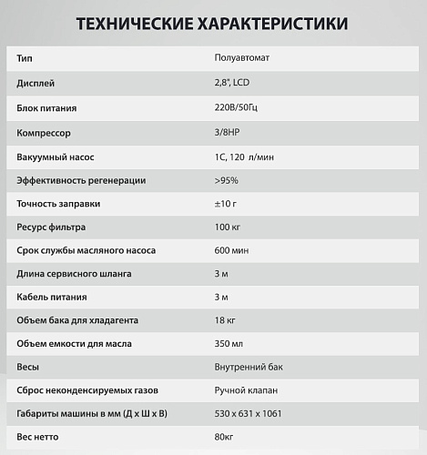 Установка для заправки кондиционеров полуавтомат R134a SIVIK ФРЕО Старт Установка для заправки кондиционеров полуавтомат R134a SIVIK ФРЕО Старт