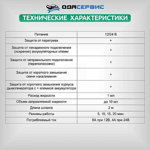 Дымогенератор ОДА СЕРВИС ODA-SG01 Дымогенератор ОДА СЕРВИС ODA-SG01
