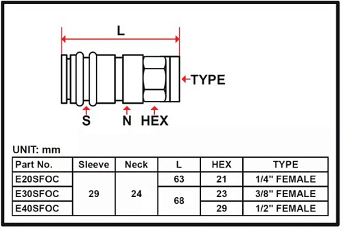 Пневморазъём "мама" - внутренняя резьба 1/2" композитный Licota Пневморазъём "мама" - внутренняя резьба 1/2" композитный Licota