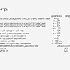 Стенд регулировки углов установки колес Зенит-3D комплектация ТЛ2ПС, 2-е поколение,сенсорный монитор Стенд регулировки углов установки колес Зенит-3D комплектация ТЛ2ПС, 2-е поколение,сенсорный монитор