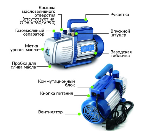 Насос вакуумный одноступенчатый 90 л/мин ОДА Сервис Насос вакуумный одноступенчатый 90 л/мин ОДА Сервис