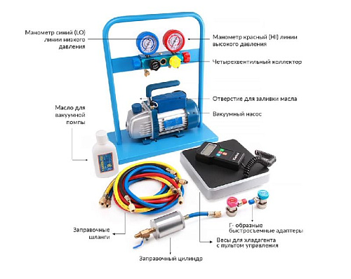 Комплект для заправки кондиционеров R134A compact ОДА Сервис Комплект для заправки кондиционеров R134A compact ОДА Сервис