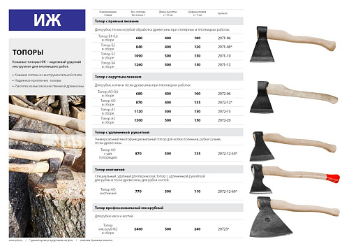Топор 1300 г, 500 мм, прямое лезвие, кованый Ижсталь-ТНП А2 Топор 1300 г, 500 мм, прямое лезвие, кованый Ижсталь-ТНП А2