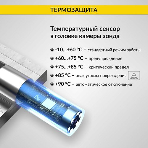 Видеоэндоскоп 5" (1920Х1080), 6 мм, 2 мп, вращ. камера 360° ICARTOOL Видеоэндоскоп 5" (1920Х1080), 6 мм, 2 мп, вращ. камера 360° ICARTOOL
