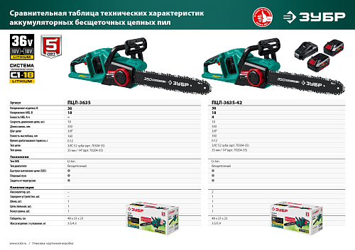 Пила цепная аккумуляторная 36 В, 35 см шина, бесщеточная ЗУБР С1-18 Пила цепная аккумуляторная 36 В, 35 см шина, бесщеточная ЗУБР С1-18