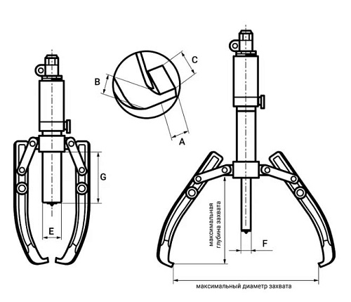 Съемник гидравлический со встроенным насосом 30 т СГ-30У (серия 811505) ТЕХРИМ Съемник гидравлический со встроенным насосом 30 т СГ-30У (серия 811505) ТЕХРИМ