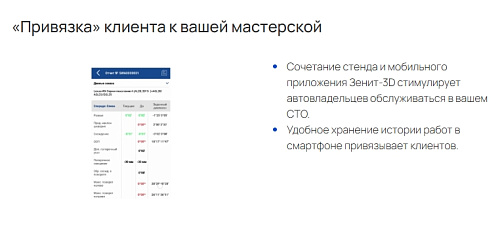 Стенд регулировки углов установки колес Зенит-3D комплектация М2КС (ямный, с консолью) Стенд регулировки углов установки колес Зенит-3D комплектация М2КС (ямный, с консолью)