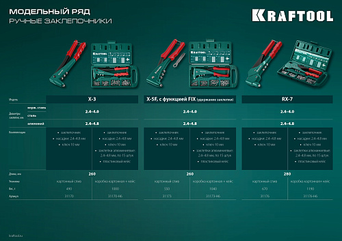 Заклепочник 2,4-4,8 мм с функцией FIX (удержание заклепки) KRAFTOOL X-5F Заклепочник 2,4-4,8 мм с функцией FIX (удержание заклепки) KRAFTOOL X-5F