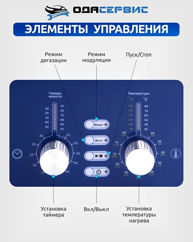 Ванна ультразвуковая 2 л с подогревом и аналоговым управлением ОДА Сервис Ванна ультразвуковая 2 л с подогревом и аналоговым управлением ОДА Сервис