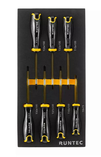 Тележка инструментальная 6 полок, 273 предм RUNTEC Standart Тележка инструментальная 6 полок, 273 предм RUNTEC Standart