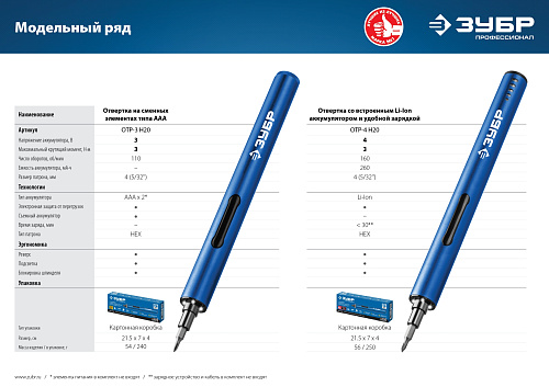 Отвертка аккумуляторная для точных работ 3 Нм, с набором 20 бит ЗУБР 4 Vmax Отвертка аккумуляторная для точных работ 3 Нм, с набором 20 бит ЗУБР 4 Vmax